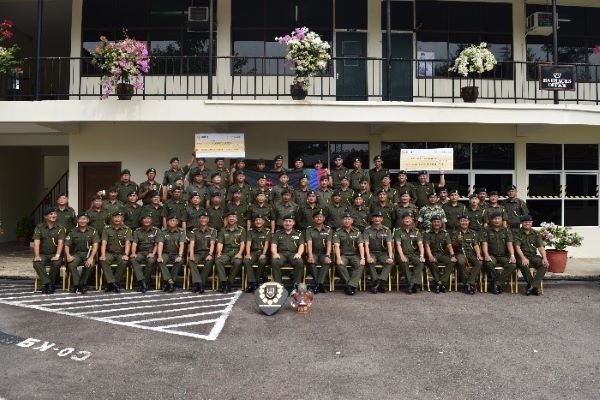 Guard Unit Team A and B with HQ Guard and HQ GSU.jpg